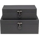 Box Key (2/Set)